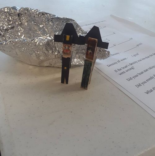 Clothespins decorated like pilgrims.