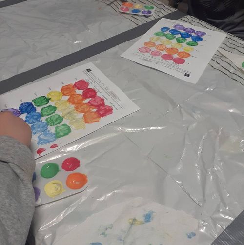 Child making watercolor circles on a worksheet.