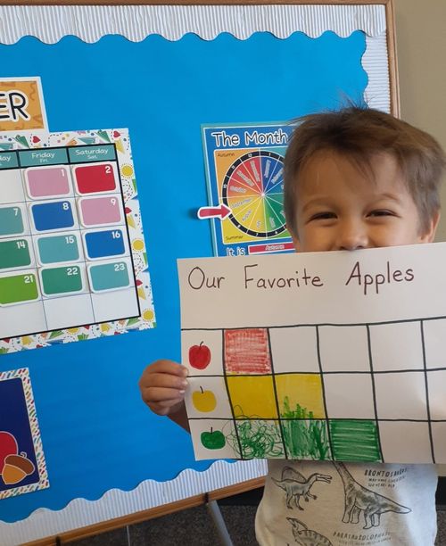 Child holding up a colored graph that he made illustrating his favorite types of apples.
